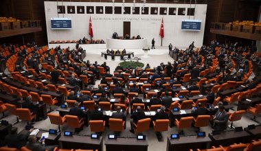 Aile ve Sosyal Hizmetler ile Milli Eğitim bakanlıklarının bütçeleri TBMM’de kabul edildi