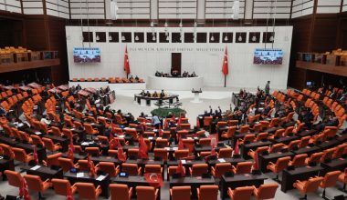 Merkezi Yönetim Bütçe Kanunu TBMM’de kabul edildi